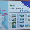 통일공원(함정전시관, 안보전시관) 박물관 이미지