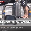 제주도, 성수기 손님 반토막 이미지