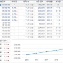 수원-1013 이미지