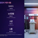 남구(부산광역시)건강생활지원센터 | 2025년 청년건강검진비 지원제도 총정리