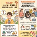3공단3로3L-25 | 닭 뼈까지 가루로? 미닉스 음식물처리기 더플렌더 MAX 3L 대용량 후기 (feat. 2026 지원금)