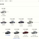 주식회사 우리공업사 이미지