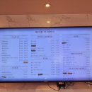 조암남로 | 빠다롤더테라스, 대구 월성 빵 종류가 많은 베이커리 카페 추천