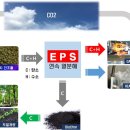 상용축산 이미지