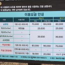 금오도 야영장 이미지