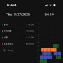 2764 | ■ [11.27] [2764/10000시간] [유레카]