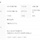 서면롯데공인중개사사무소 이미지