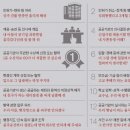 김영란농장 이미지