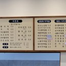 틈새라면 테크노폴리스점 이미지