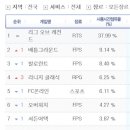 인터페이스PC방 이미지