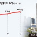 불지 이미지