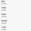 홍루반점 이미지