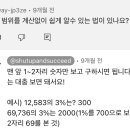 3% 어림산 이거 뭔소리념?? 수학 잘하는 눈아...헬프미....🥹 이미지