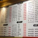 신길양꼬치 이미지