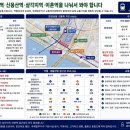백범로(북측) 네이버블로그