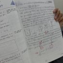 매쓰클리닉수학교습소 - 송파구 올림픽로35길 124 | 매쓰클리닉수학교습소