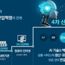 인정보시스템 이미지