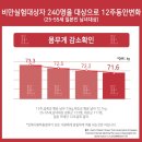 제이슬림뷰티