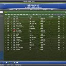 [강패의 건성축구단]-친선경기 이미지