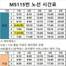 광교중앙(아주대)역 버스환승센터 이미지