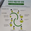 어깨 통증 협착증 경피적 경막 외 신경 성형술(PEN) 후기