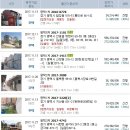 청담법무사사무소 이미지