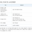 대덕대로3 이미지