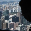 S.M.Korea