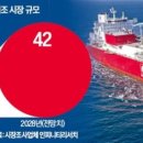 현대마린 이미지