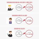 (주)엠티에스 이미지