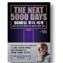 인터넷 월드 이미지