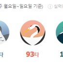 TOP스크린골프존 이미지