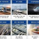 기흥 테라타워 지식산업센터 이미지