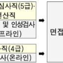 에이플러스정보통신 이미지