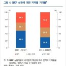 간추린 뉴스 , 2024년 8월 12일 월요일 이미지