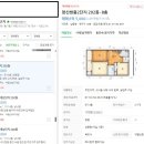 창신역 1번 출구 뒤 | [임장기록] 서울에서 6억대 아파트 구하기 : 창신동 쌍용아파트 2단지편