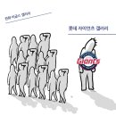 롯데 자이언츠 갤러리 근황 이미지