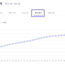 에이에스이코리아(주) 이미지