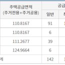 뉴퍼스트 이미지