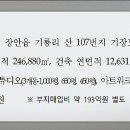 한상준축사 네이버블로그
