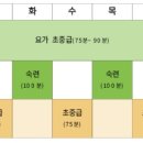 뿐야난다요가