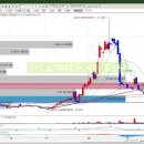 에스엔텍 이미지