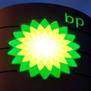 BP