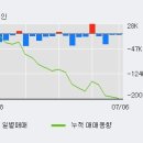 삼화전자(주) 이미지