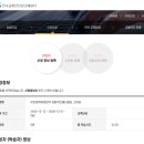 1~4종 드론국가자격증 | 드론자격증4종 무료 취득방법 온라인 교육이수 합격시험후기