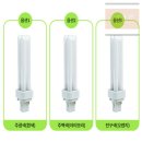 연디자인 - 해운대구 해운대로570번길 8 | 연디자인