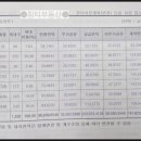 자산동250 이미지