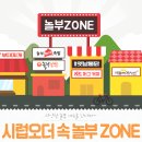 놀부족발보쌈. 놀부통닭 이미지