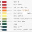 언니뷰티 이미지