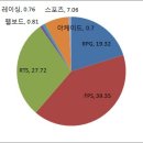 UP PC방 이미지